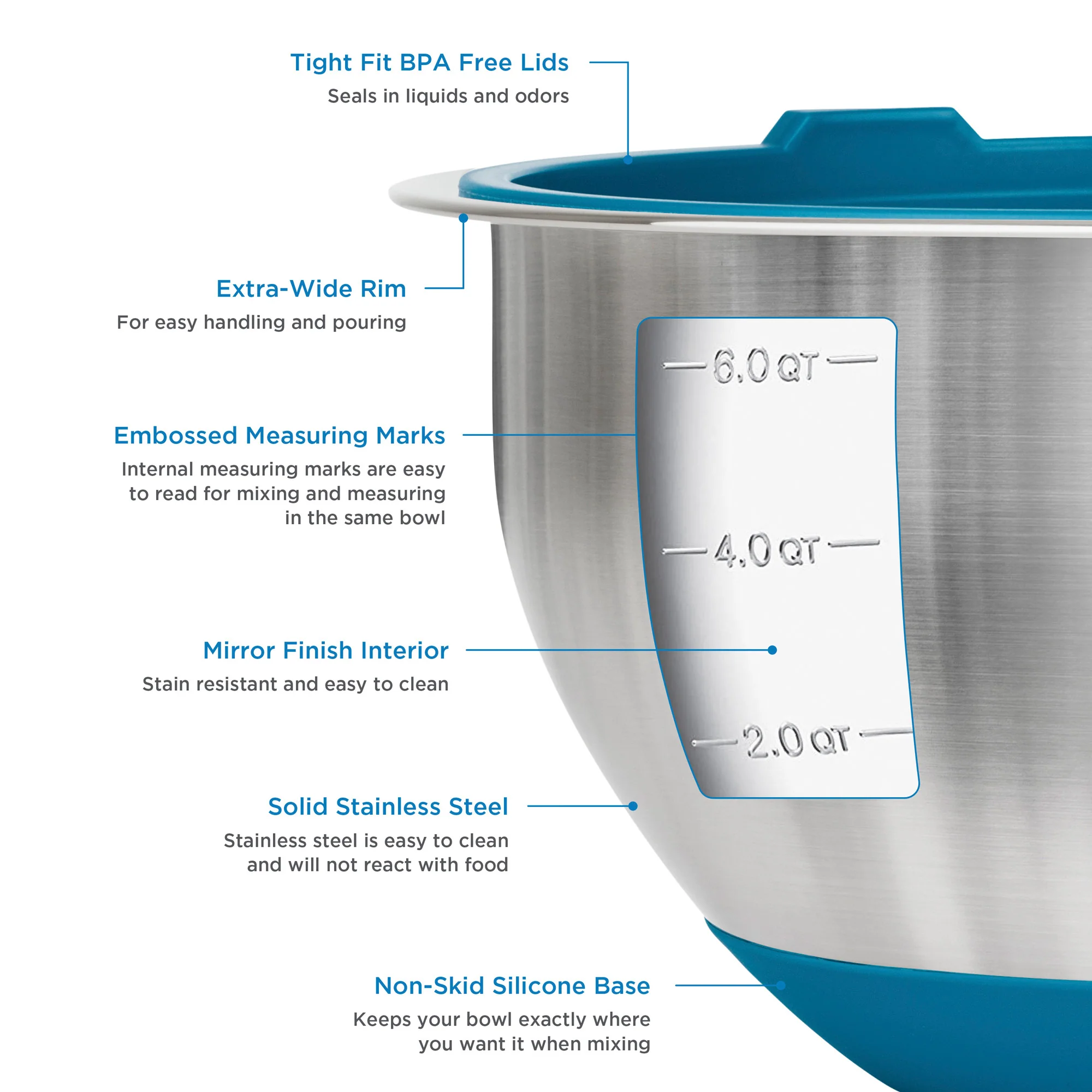 Viking 10-Piece Stainless Steel Mixing Bowl Set with Lids, Teal - Image 3
