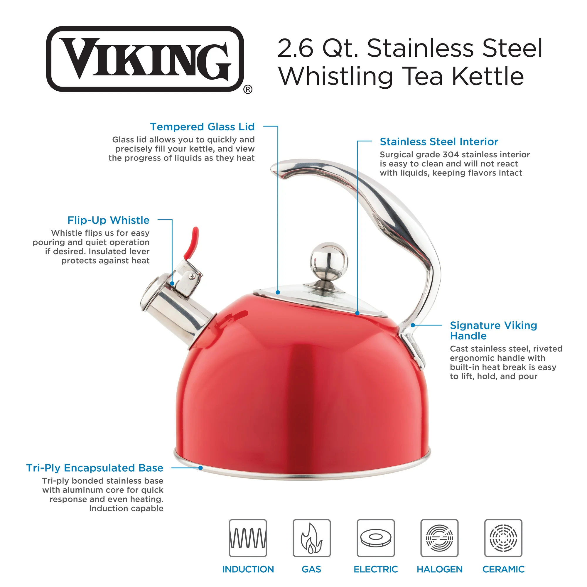 Viking 2.6-Quart Red Stainless Steel Whistling Kettle with 3-Ply Base - Image 3