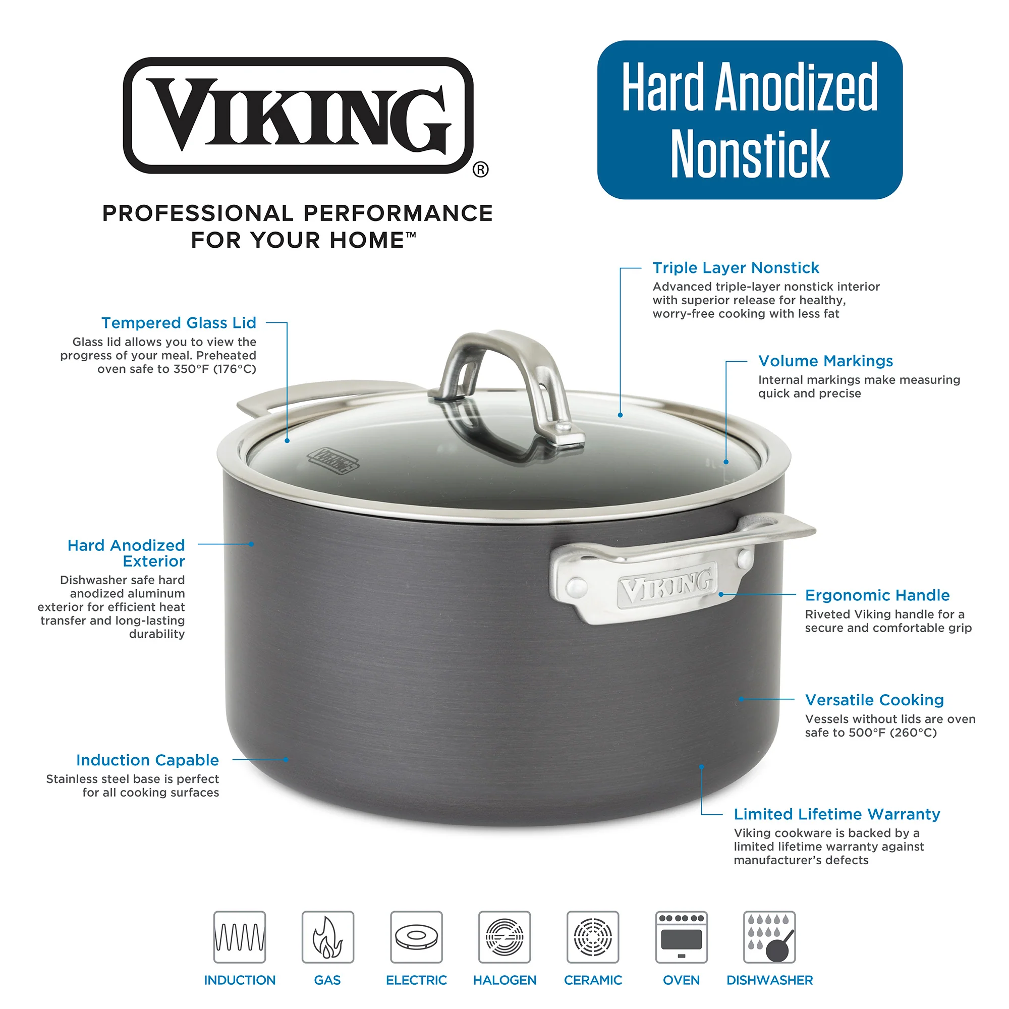 Viking Hard Anodized Nonstick 3-Quart Sauce Pan with Glass Lid - Image 3