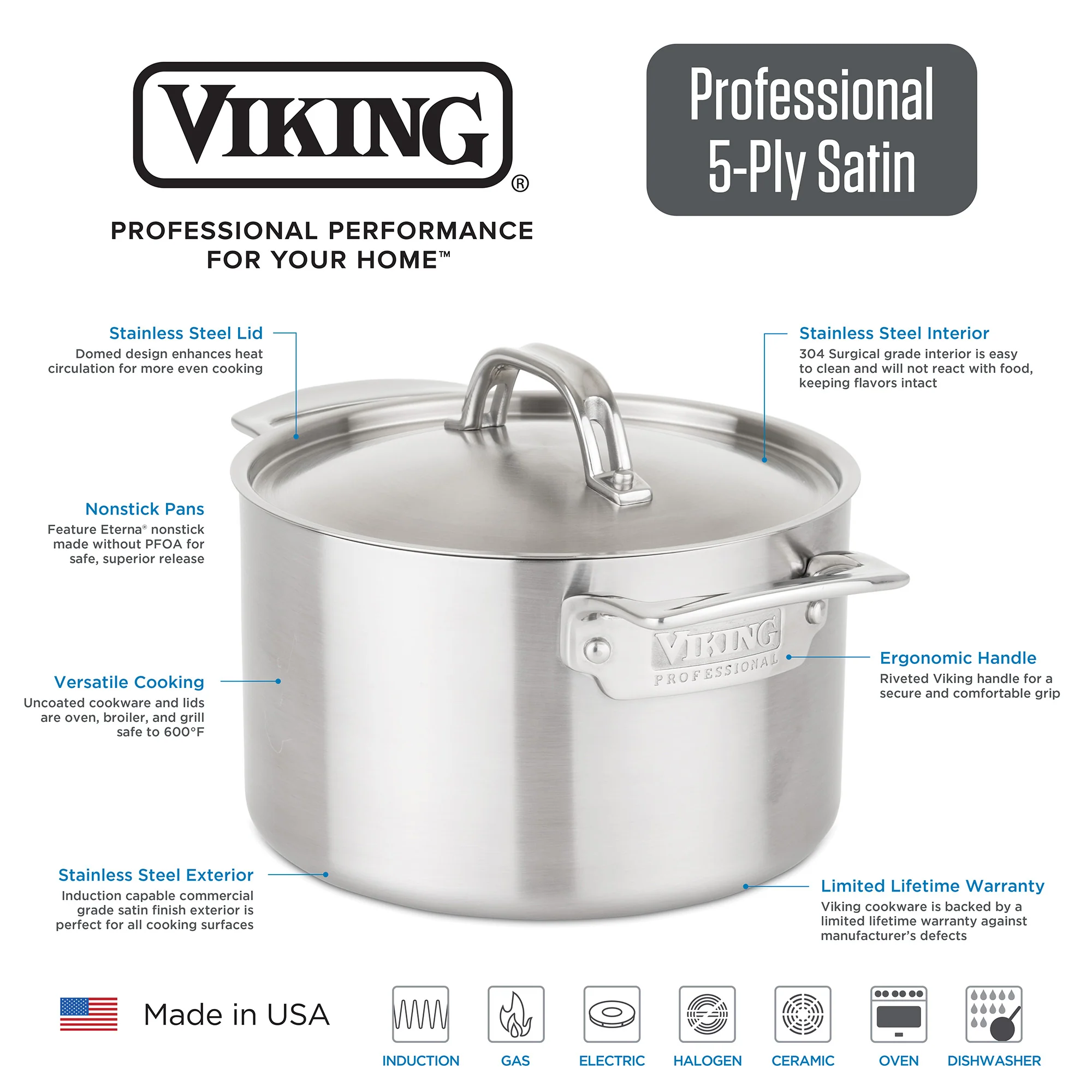 Viking Professional 5-Ply 10-piece Cookware Set - Image 3